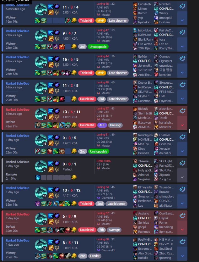 Leyan (@808leyan) on Twitter photo 