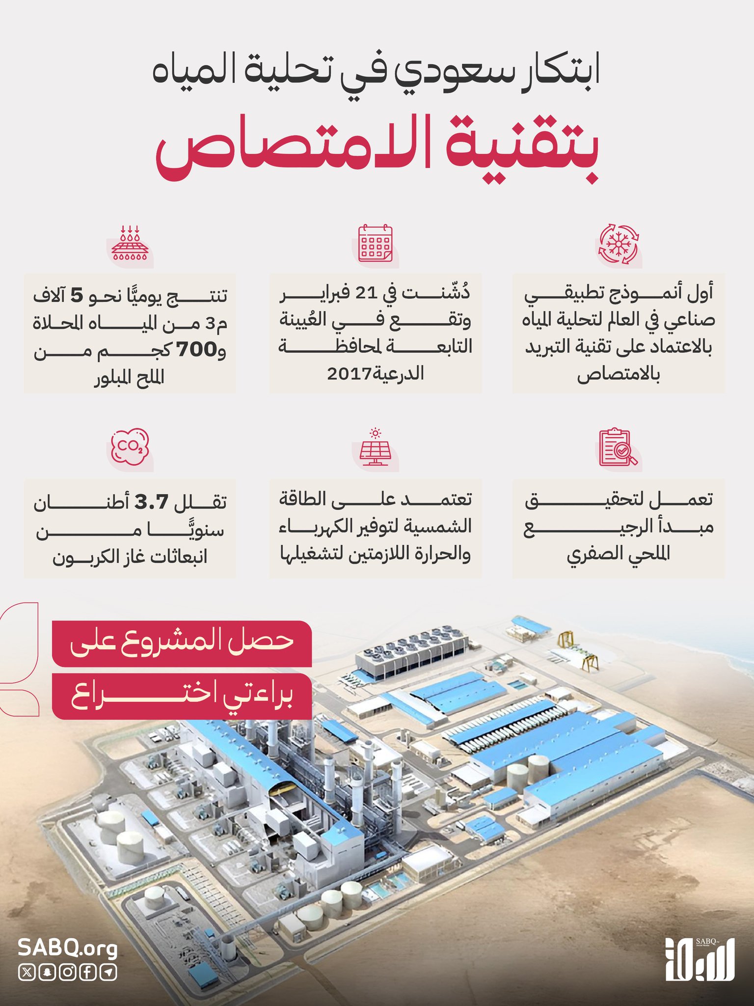 الأولى من نوعها في العالم.. ما نعرفه عن محطة التحلية بالاعتماد على تقنية التبريد بالامتصاص في العيينة 