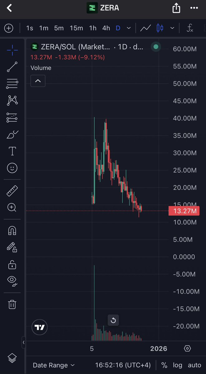 Shadow 🥷 tweet media