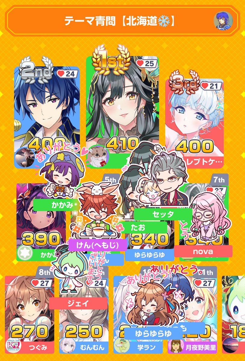 みんなで早押しクイズに9位入賞！ アプリダウンロードはこちらから