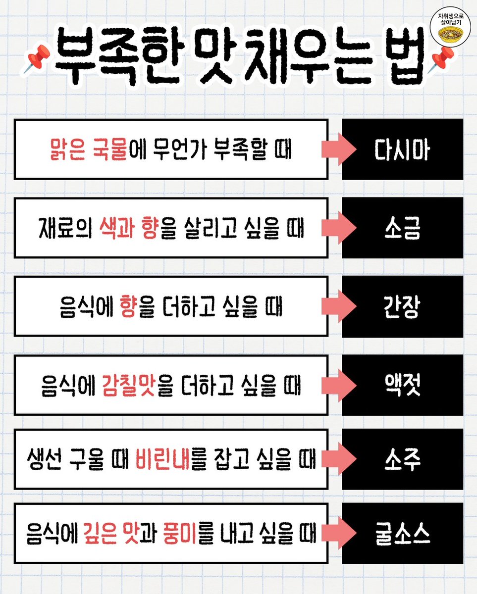 맛도리 레시피 tweet media