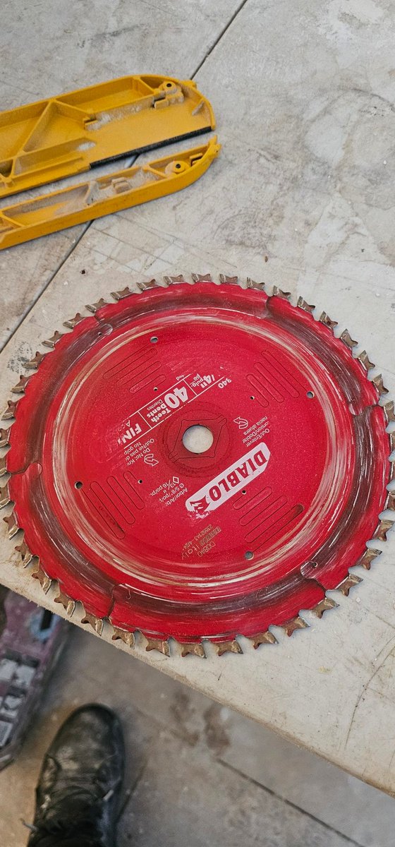 Is this blade cooked you think?