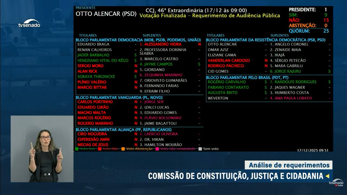 Fábio Felix 🏳️‍🌈 tweet media