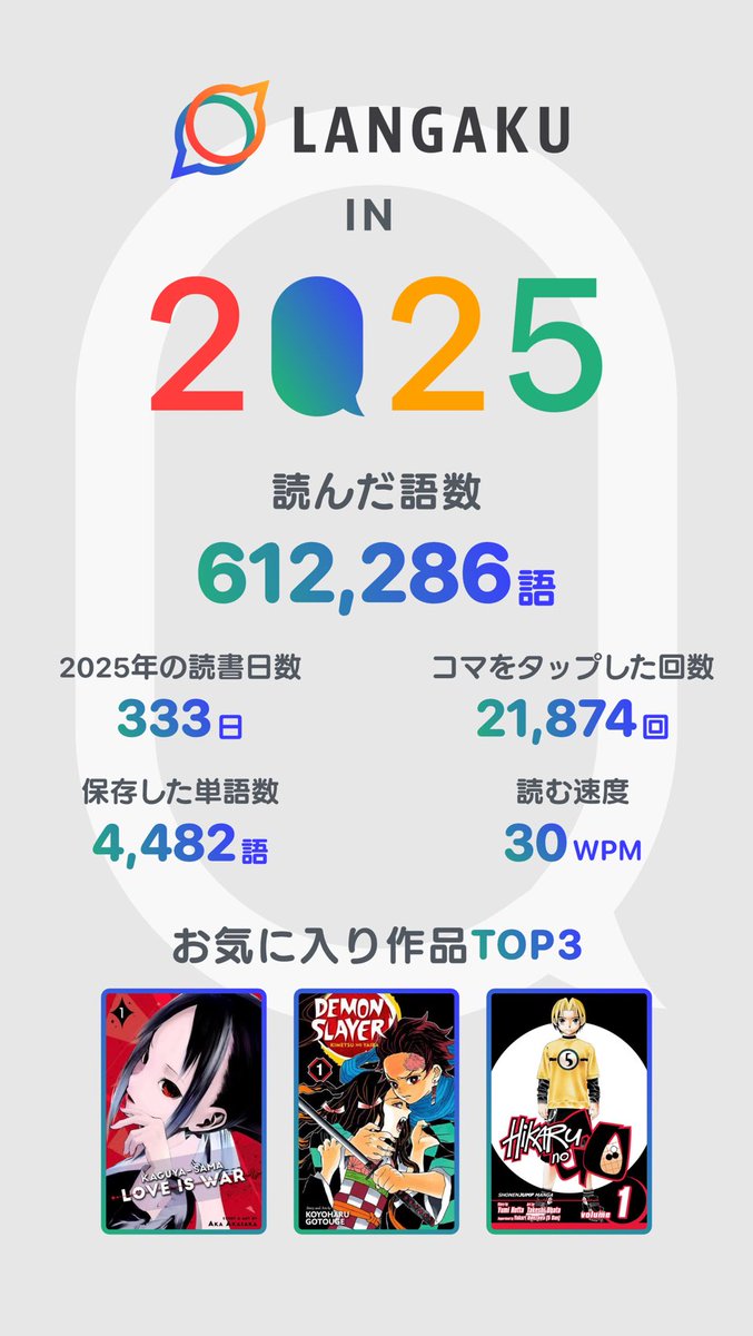 otoyon55's tweet photo. #Langaku年間まとめ
DMMでかぐや様全巻を買おうか逡巡していたところ、ランガクでラインナップされていたので、飛びつきました。
#LANGAKU #マンガ多読 #かぐや様は告らせたい https://t.co/IwA5fGHnRH