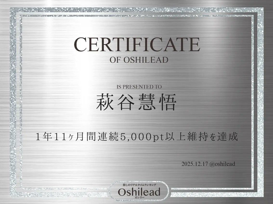 🏅本日のオシリーアワード🏅】 速報です！#萩谷慧悟 さんが数多の推し