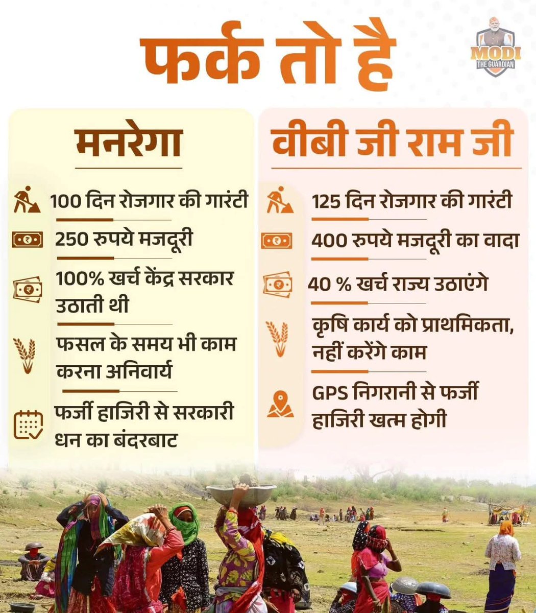 फर्क तो है..!

योजना नहीं,बदलाव।
वादे नहीं,काम।