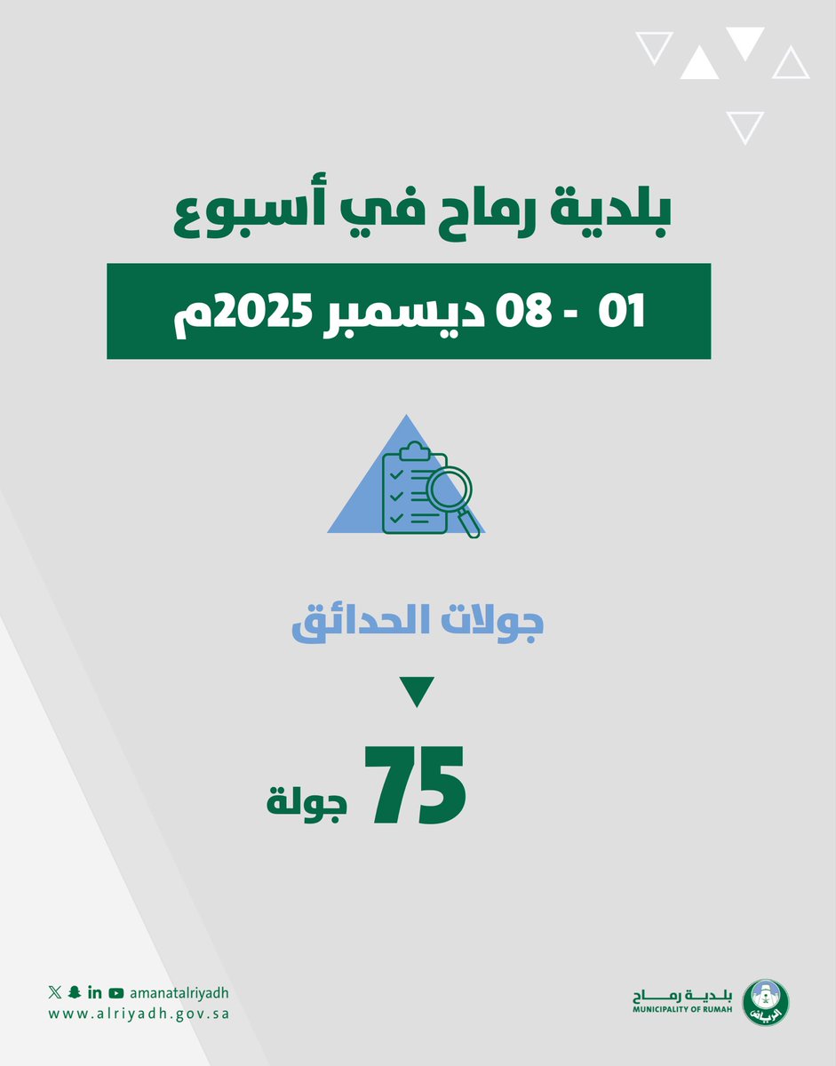 #بلدية_رماح في أسبوع. 📊
#أمانة_منطقة_الرياض