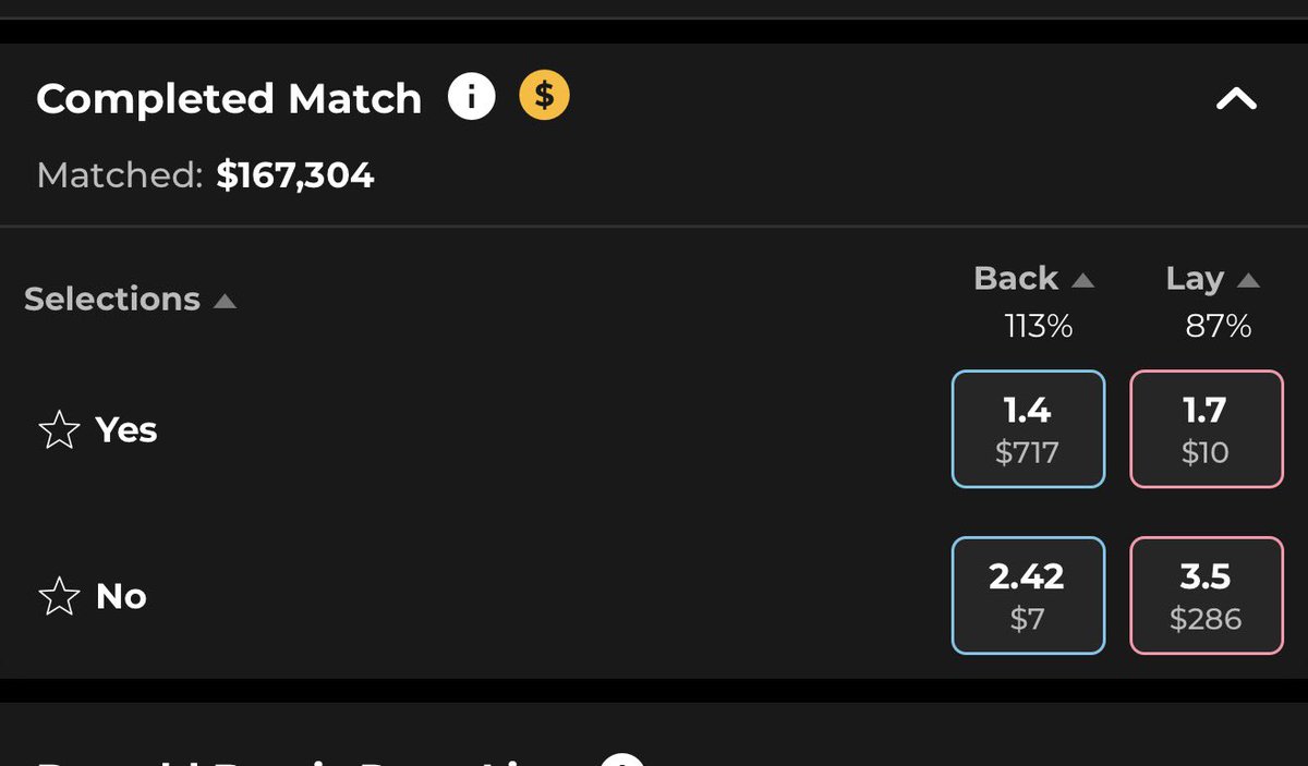 boostar83's tweet image. 1.01 half an hour ago 😳