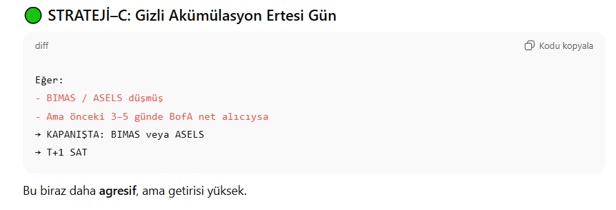 Arif COŞKUN (Algoritmarif) tweet media