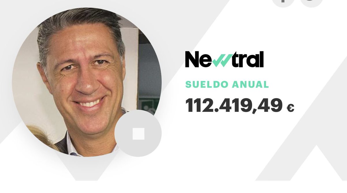 Xavier García Albiol cobra más de 112 mil euros. 
Hoy ha desalojado a 400 personas en pleno invierno, dejándolas en la calle sin alternativa habitacional. 
Vergüenza.