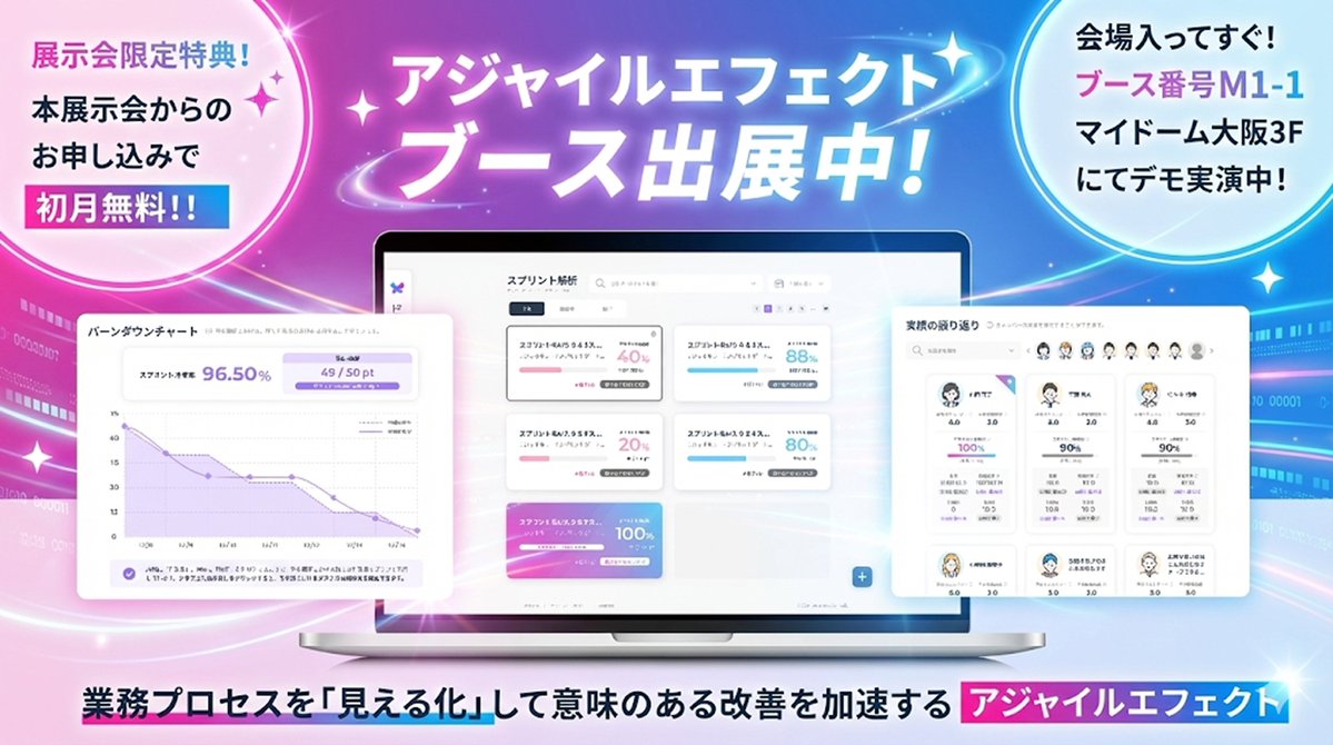 agile_effect's tweet photo. 📣 PM / PdMの方必見！✨
「スプリント途中で毎回崩れてしまう」理由、
説明できますか？

計画の変動、調整の遅れ、認識齟齬...etc
遅延の要因全てを可視化します。

意味のある振り返りで
根本解決、始めてみませんか？

#アジャイルエフェクト ブースにてデモ、実演中です📷

#sj2025osaka https://t.co/HJrUuhIArW