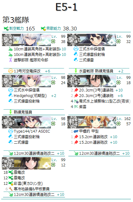 MIGHTY_INO's tweet photo. 12月16日
誤札注意とかいうので冬月+バイト艦6隻で札つけてからE5-1攻略。
A6であっさり終了。
#艦���れ #艦これ2025秋イベ https://t.co/kEJebx1KLh