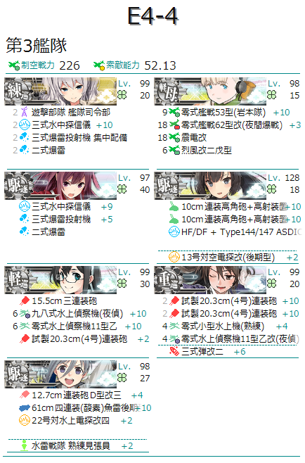 MIGHTY_INO's tweet photo. S6A1撤退4でE4-4クリア。
道中支援なし。ラスダンのみ決戦支援あり。
シミュでのラスダン旗艦撃破率は4割ほど。
最後、足柄が退避してたのにきよしーが700オーバー出してS勝利した。
#艦これ #艦これ2025秋イベ https://t.co/ot4W9dYSXc
