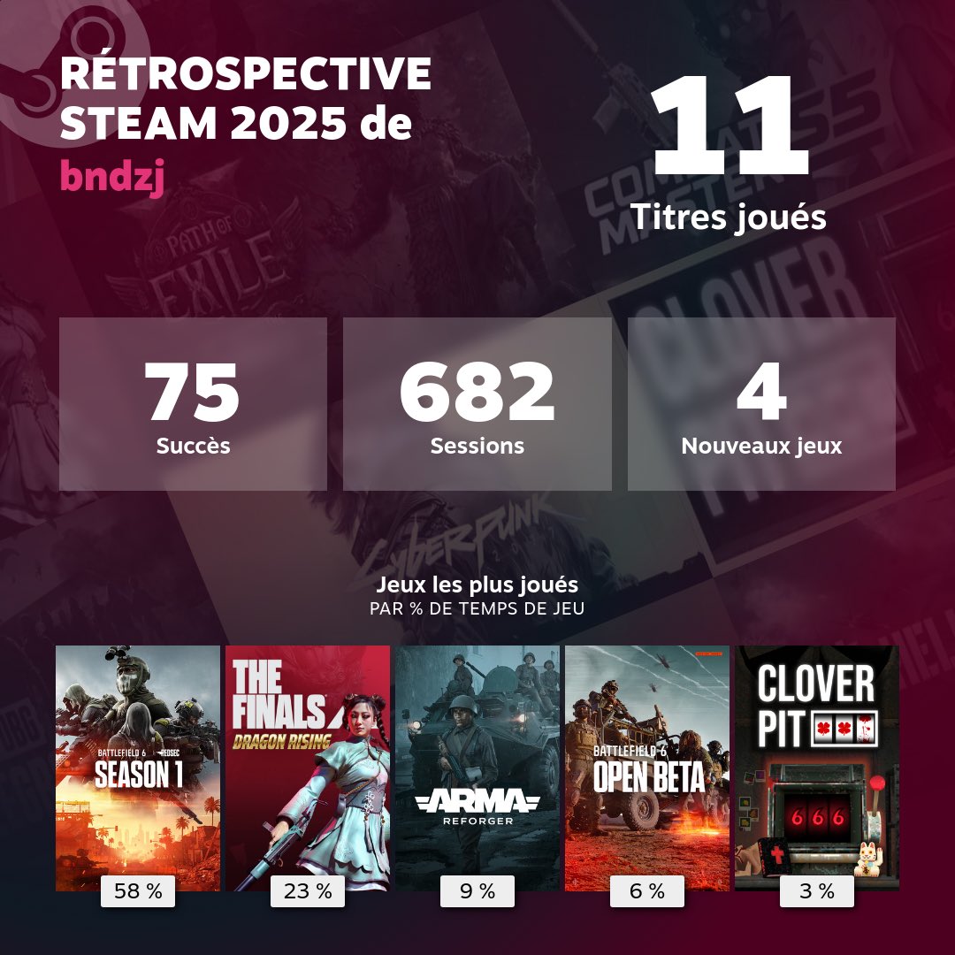 On aime bien BF6 ici