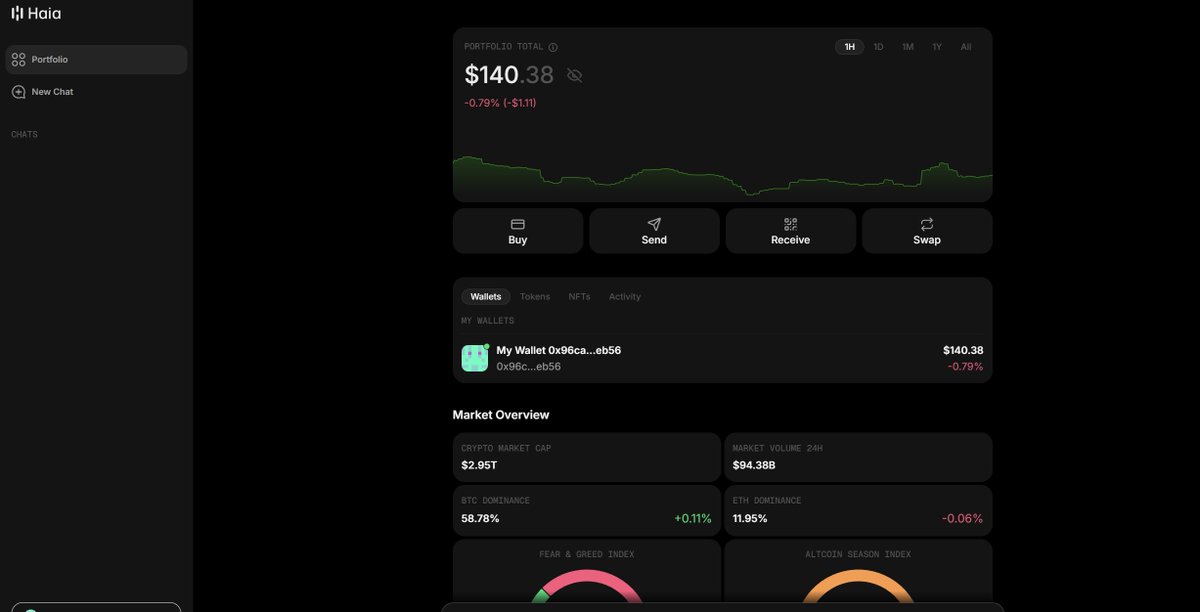 h0dlx's tweet photo. is an AI-powered DeFi assistant from Haust Network that unifies multi-wallet management, portfolio analytics, and automated strategies to simplify fragmented finances.
@haia_os
@haust_network
#HaiaLaunch https://t.co/3vV5RQaYsF