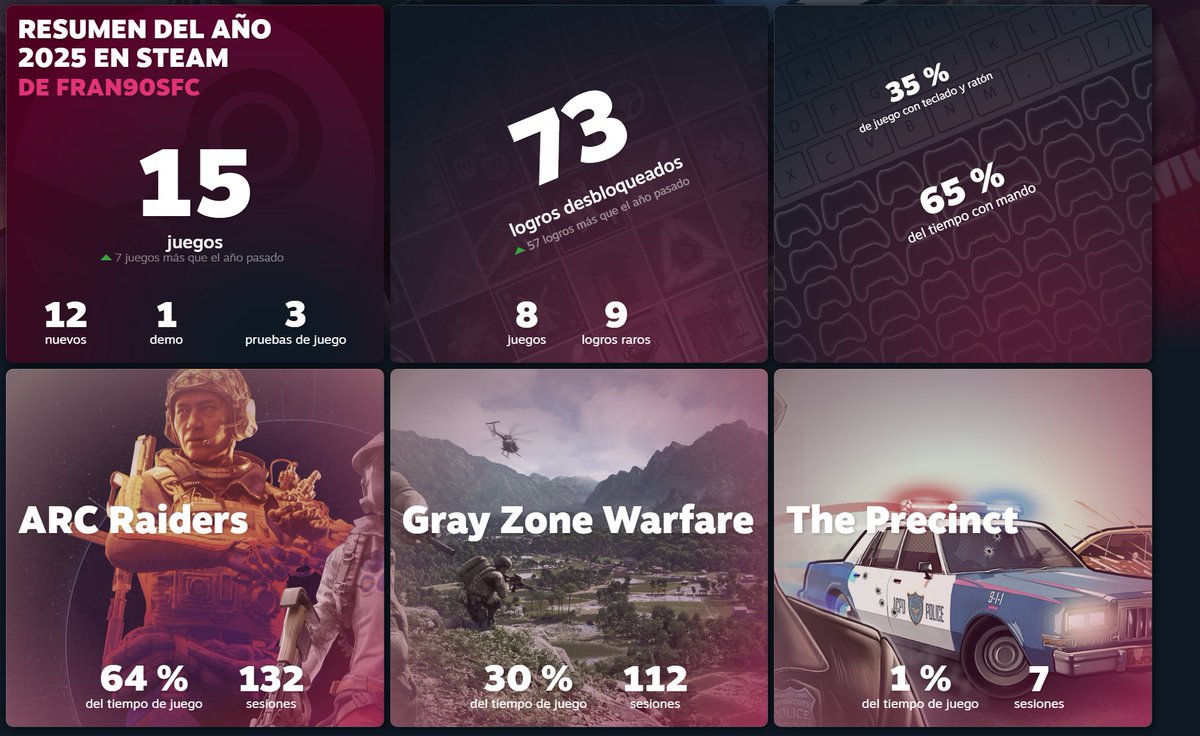 Francisco Javier 90 ⚽️ (@fco90sfc) on Twitter photo 