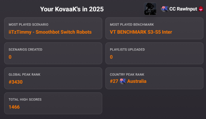 𝑪𝑪 ★ tweet media