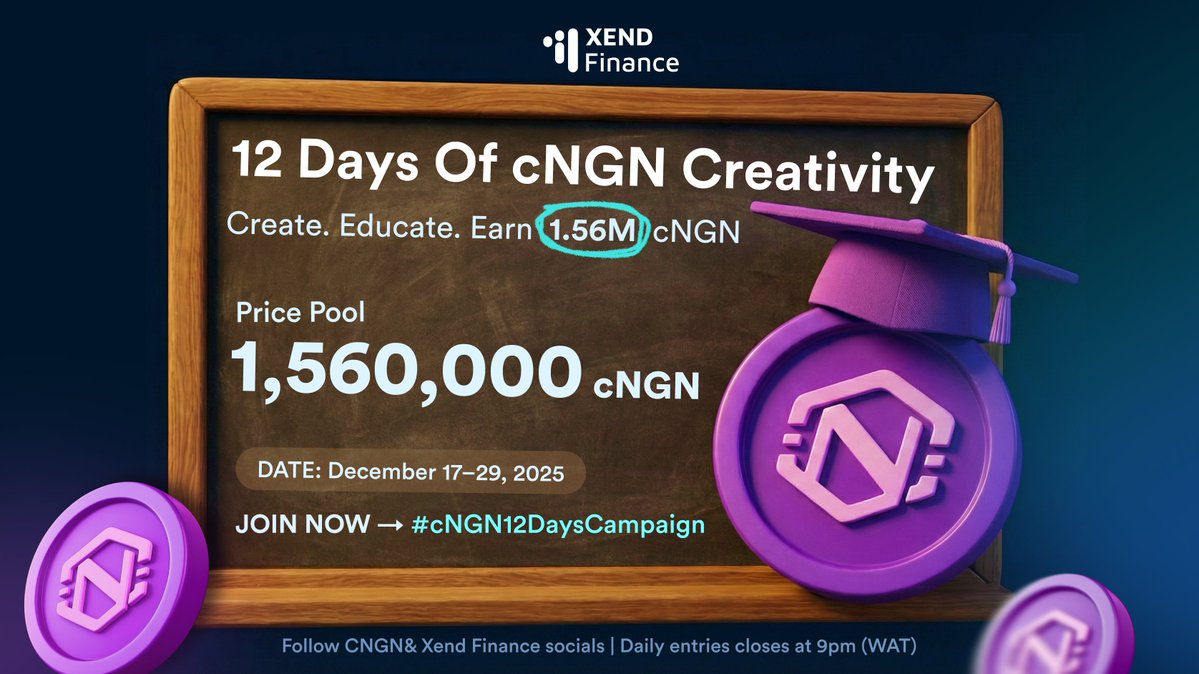 xendfinance's tweet image. We're teaming up with the cNGN team to give away 1.56M cNGN this December. 🎄

12 Days of Creativity Grant with @cngn_co 

🔵 Dec 17 - 29 | Create daily videos about stablecoins, payments &amp;amp; financial inclusion | Win 20k cNGN per day. 

⚠️ Rules: 
→ Show your face (no AI) 
→ Tag…