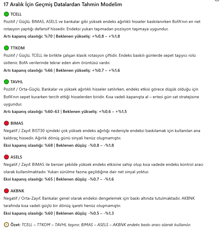 Arif COŞKUN (Algoritmarif) tweet media