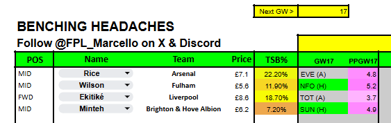 ⭐️ FPL Marcello ⭐️ tweet media