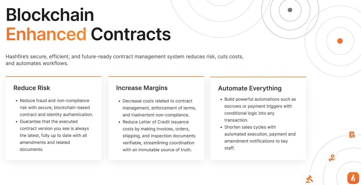 Q: What happens when you use blockchain tech to turn an invoice into a smart contract?

A: You create a digital asset primed for financing, automation, and APY generation. 

You know how this story goes. 

First slowly . . . then all at once. 🫡