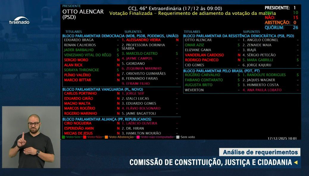 🚨URGENTE:

Senado acaba de rejeitar o requerimento na CCJ pra adiar a votação do PL da Dosimetria. E o senhor Pacheco, hein? Defendendo golpistas! Depois querem que Lula indique seu nome para o STF. Pois bem.

Bora pressionar!

SEM DOSIMETRIA 
ANISTIA NUNCA MAIS