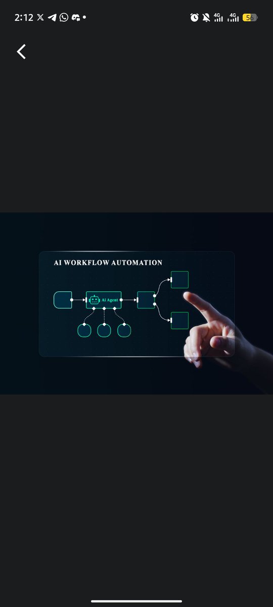 Wealthy_Sophia's tweet image. Most Founder's Think Growth Is About Working Harder meanwhile it's Building Smarter!

I Have Officially Pivoted To Designing Al-Powered Growth Systems.

From Web3 Retention Loops to B2B Workflow Automation!

I Turn Manual Chaos until Automation Profit😚