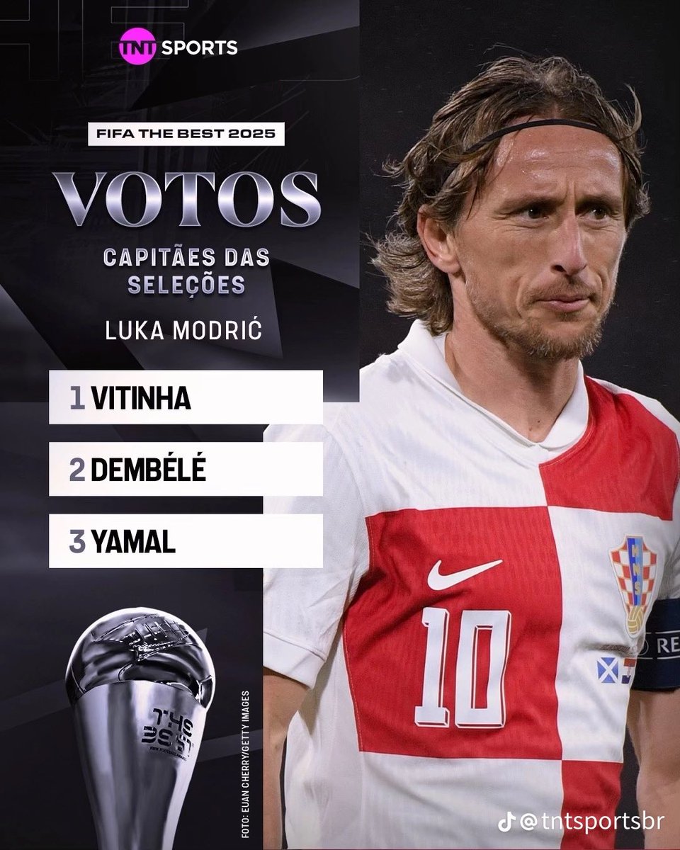 NouMafia's tweet image. I was fuming about Messi votes for fifa best award until i saw Modric own, No Madrid player 😭😭😂💔