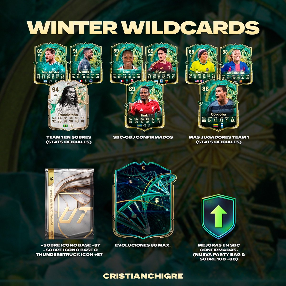 cristianchigre's tweet photo. 🔥🔥Winter va a ser LOCURA https://t.co/tCRlyK0hv4