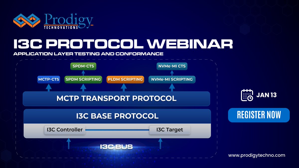 prodigytechno's tweet photo. Join our I3C Protocol Webinar on Jan 13 to learn application layer testing for MCTP, SPDM, PLDM &amp; NVMe-MI, with a live demo of PGY-I3C-EX-PD.

Register:  https://t.co/wUPjBljPVX

#I3C #Webinar #ProtocolTesting https://t.co/IwX4nu3IsA