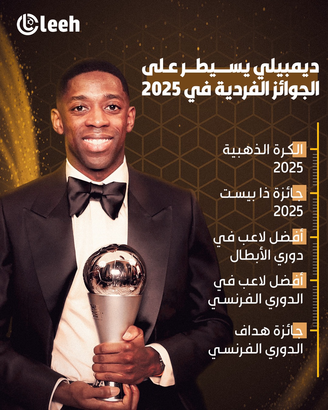 ديمبيلي يسيطر على الجوائز الفردية في 2025 