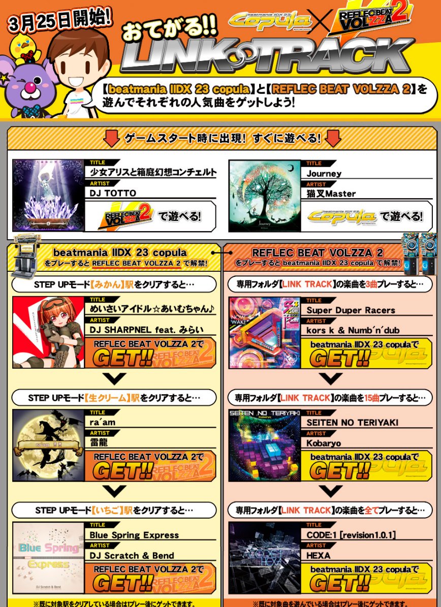 별로 안 궁금한 의외의 사실 Super Duper Racers는 리플렉비트 오리지널 송입니다 기억해주세요 근데 져니도 리플렉곡이었네