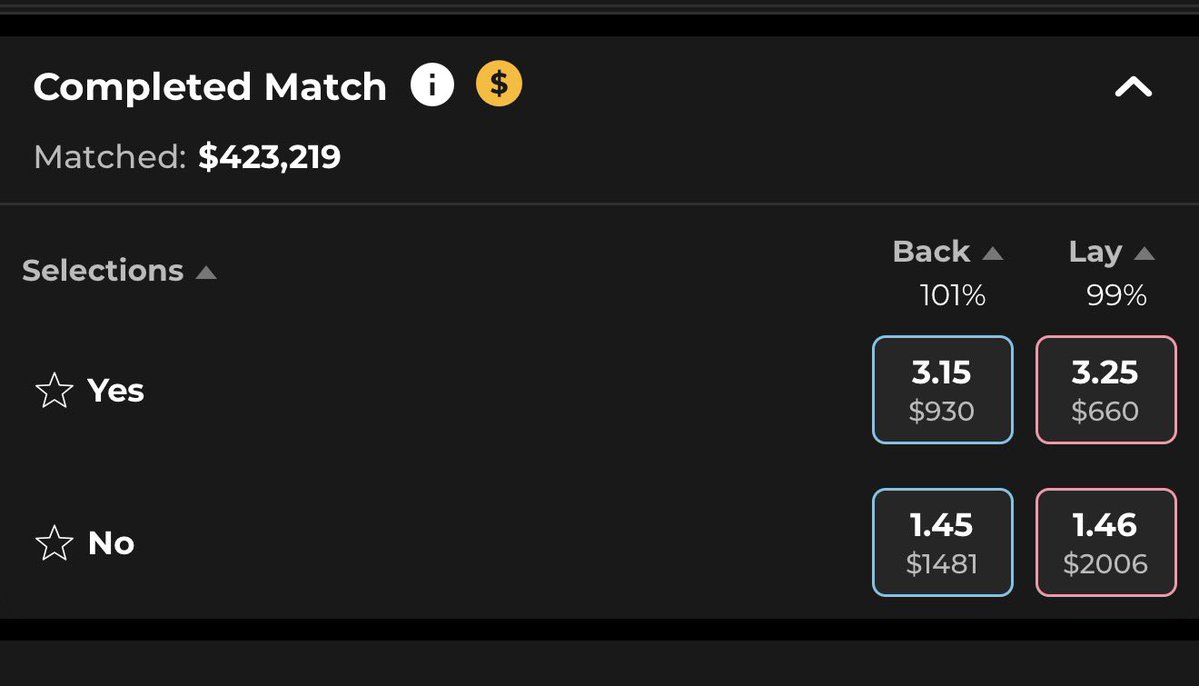 boostar83's tweet image. 1.01 in all sorts