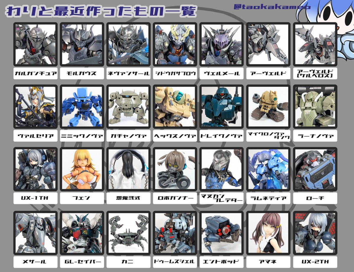 カメオ2 (@taokakameo) / Posts / X