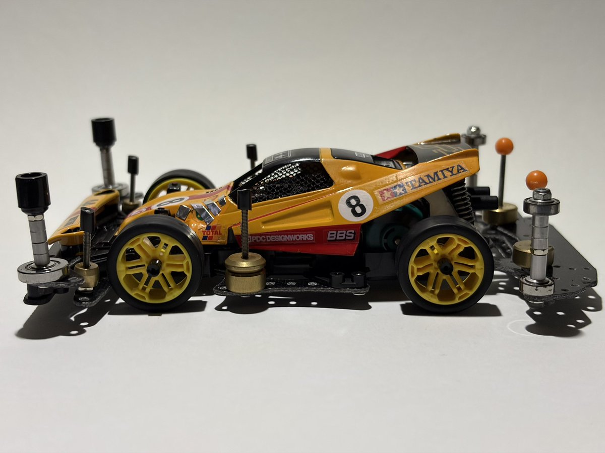 とんとん (@frog_gear) / Posts / X