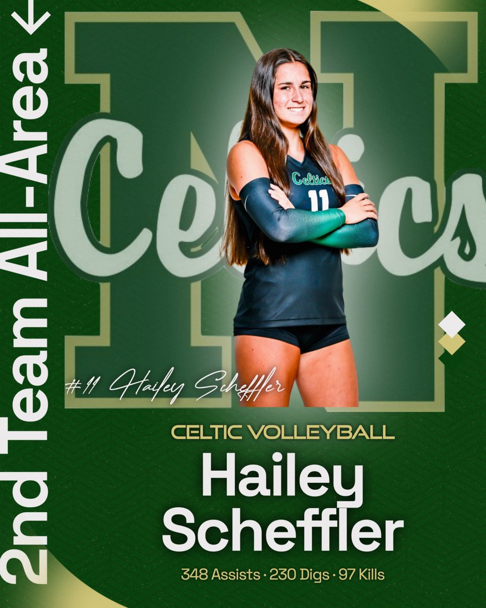 Damon Jones (@DjonesCoach) / Posts / X, image size:960x1200