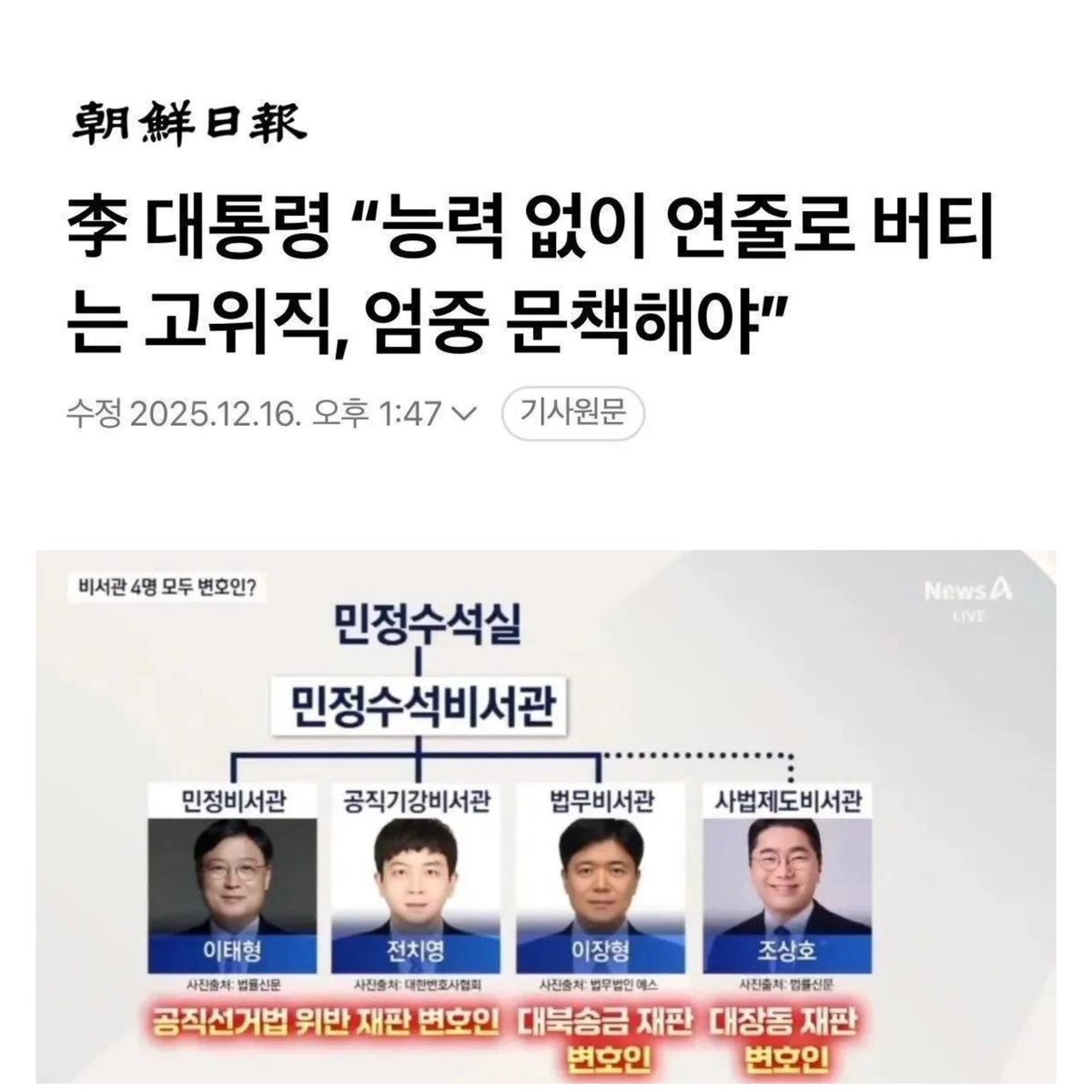 이재명 대통령이 “능력 없이 연줄로 버티는 고위직은 엄중 문책해야 한다”고 말했다. 
  
그렇다. 
  
‘이재명 변호인’이라는 연줄로 대통령실 민정수석실, 법무부 정책보좌관 자리 차고앉아 ‘대장동 항소 포기’ 같은 배임행위 하는 사람들부터 잘라야 한다. 

‘이재명은 하늘이 내린 사람’이라고