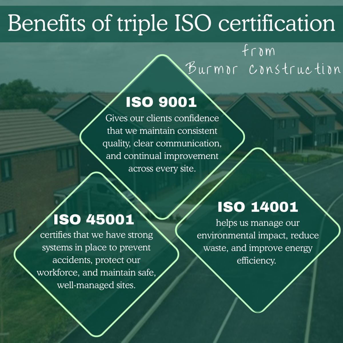 Interface NRM tweet media