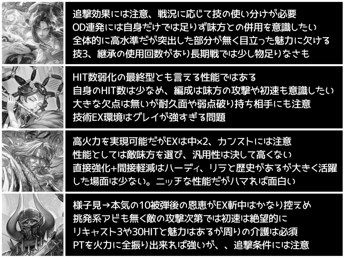 まろろん (@maroron_choco) / Posts / X