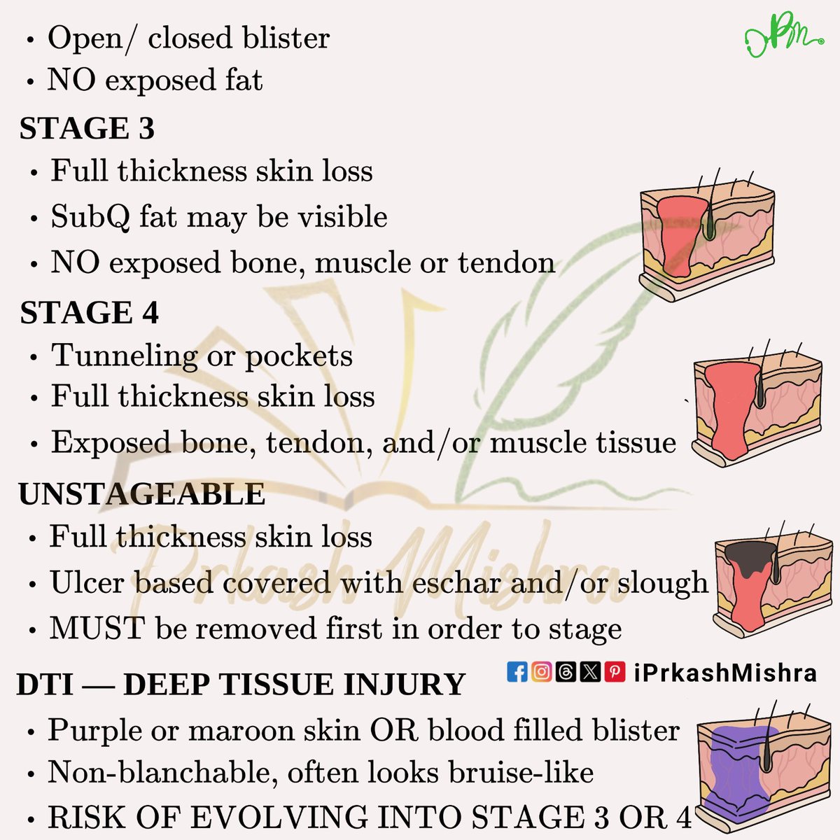 iPrkashMishra's tweet image. Pressure Injuries: Stages, Assessment &amp;amp; Prevention ? | Pressure Ulcers Breakdown 
#PressureInjuries #iPrkashMishra #WoundCare #NursingEducation #ClinicalPractice