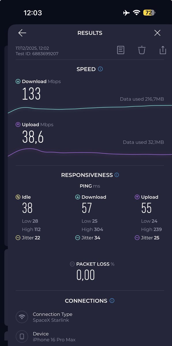 Starlink in the air! Broadband internet makes Air Baltic great again!