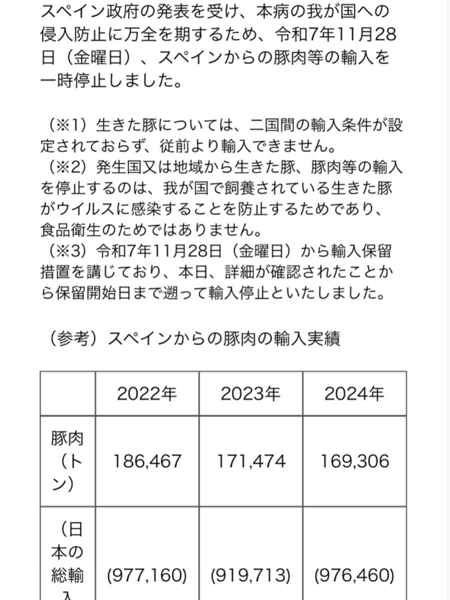 18時から夜の部開始です！ 今年に入り例年に無い程、様々な物の値上げ