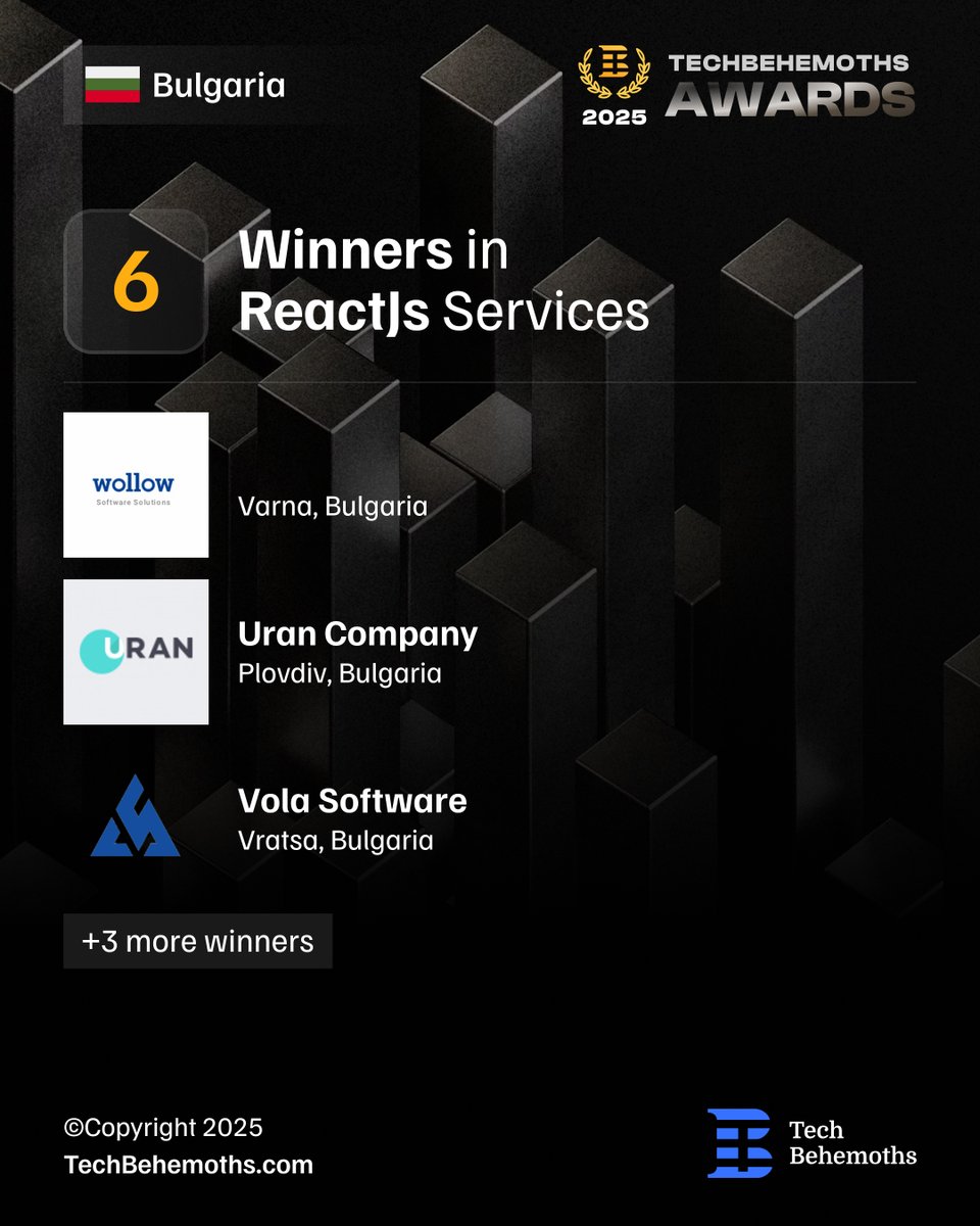 TechBehemoths's tweet photo. Bulgaria Makes Its Mark at TechBehemoths Awards 2025! 🇧🇬

This year, 13 Bulgarian companies impressed across 10 IT service areas, showing the world the country’s tech talent and innovation spirit.

BULGARIA'S TECH STARS:
@Presitely 
@InboundBG
@droxicdotcom 
@UranCompany 
@VolaSoftware 
@Voidweb_ 
@AccellaDigital 
@ThinkWebEU
MAXDigital
My Super Site
SiteWab
Wollow
DSS

From #CustomSoftware to #WebDevelopment, #UIDesign, #Ecommerce, WordPress, SEO, and Digital Strategy, Bulgaria is proving its tech expertise knows no bounds.

FULL LIST OF WINNERS: https://t.co/RPr4rEpEDE

#TechBehemoths #Awards2025 #Bulgaria #Innovation #GlobalTech