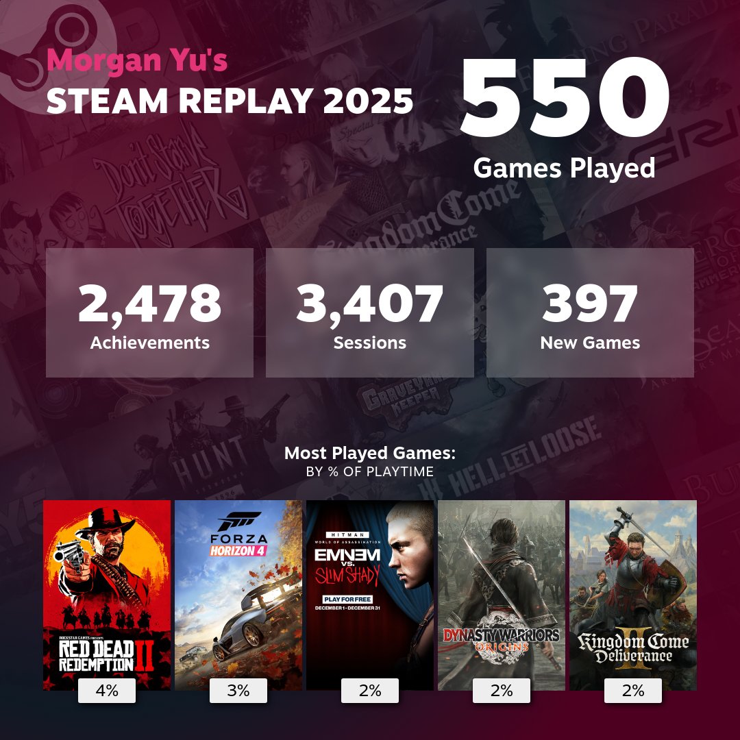 The Missing Level tweet media