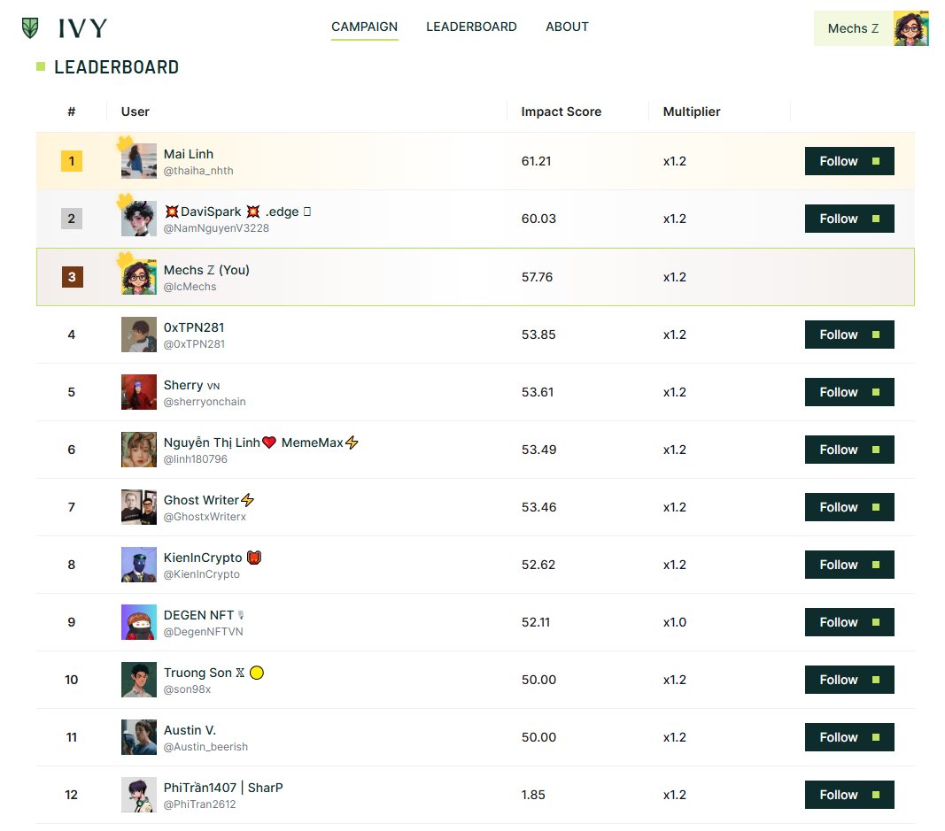 Mechs ℤ tweet media