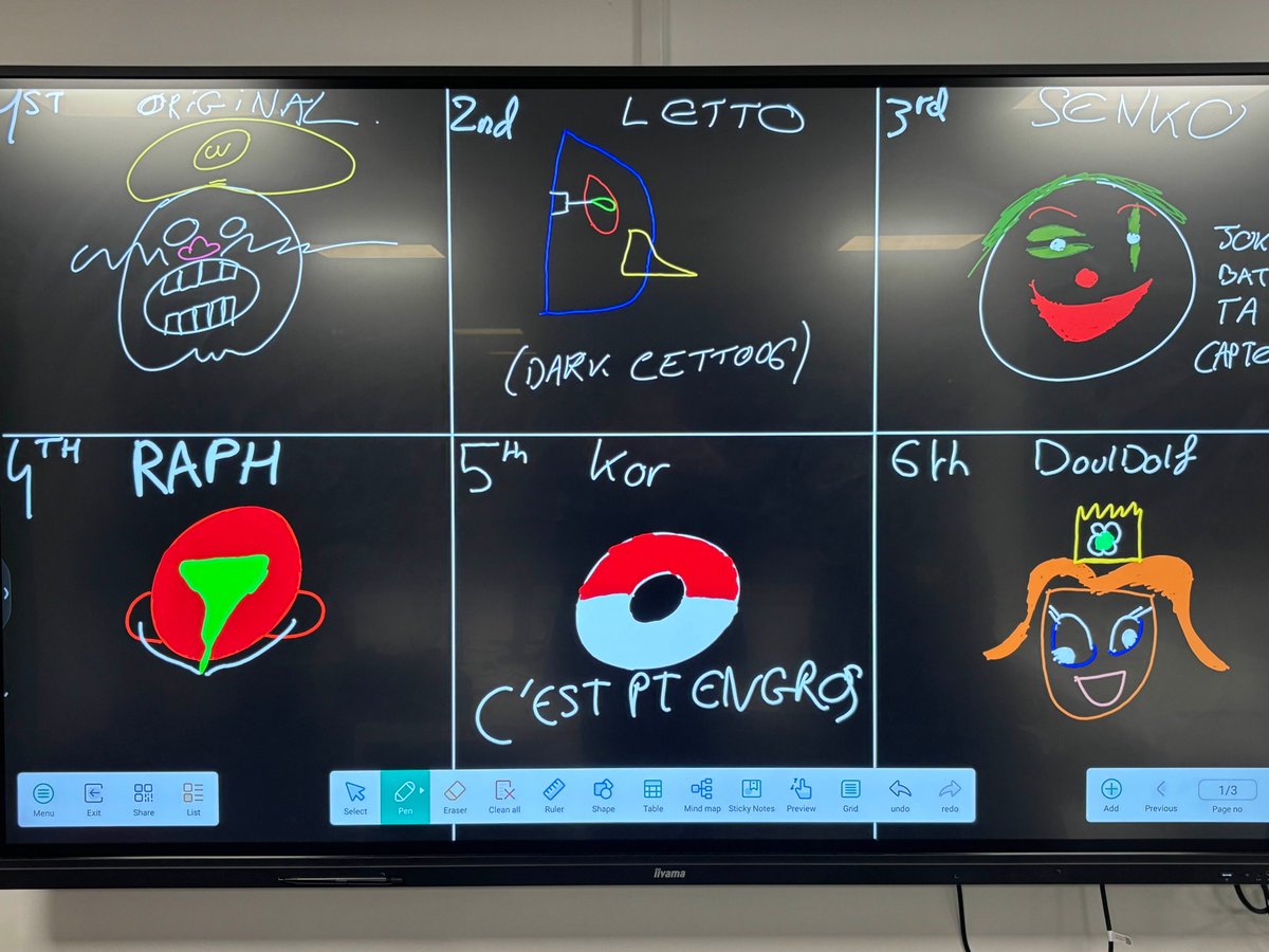 TeamAquilae's tweet image. Voici le graph du TekSmash #28, dessiné par @MathisP1606 !

Félicitations à @OriginalSSB_ pour sa victoire !🏆

Rendez-vous semaine prochaine pour le dernier tournoi de l'année.