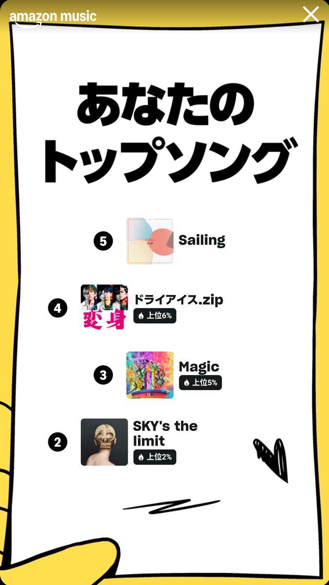AmazonMusicで今年聴いた曲ランキング見てみたけどびわこっちが強すぎる笑