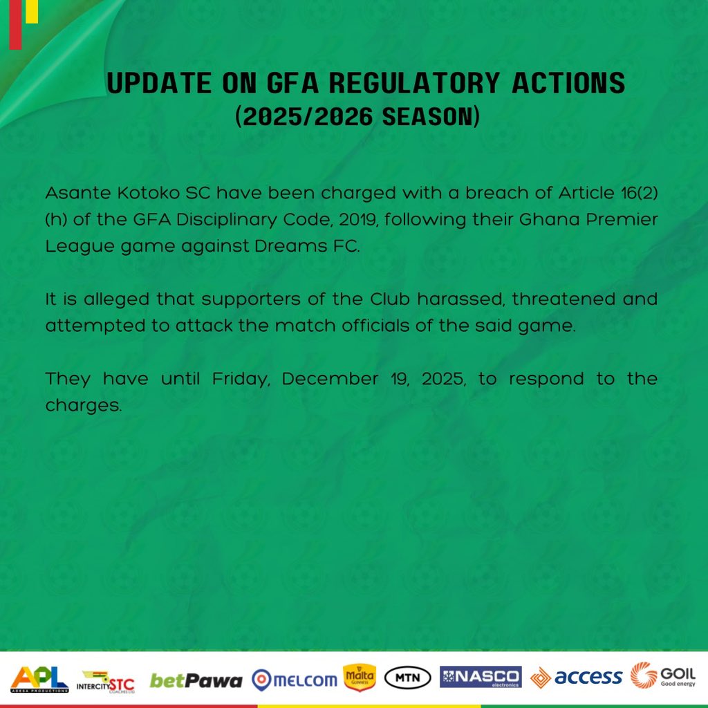 Asante Kotoko SC have been charged with a breach of Article 16(2)(h) of the GFA Disciplinary Code, 2019, following their Ghana Premier League game against Dreams FC.  It is alleged that supporters of the Club harassed, threatened and attempted to attack the match officials of the said game.  They have until Friday, December 19, 2025, to respond to the charges.