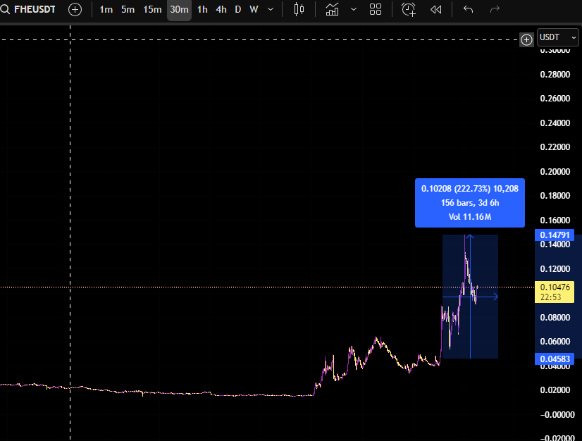 Liqhunter tweet media