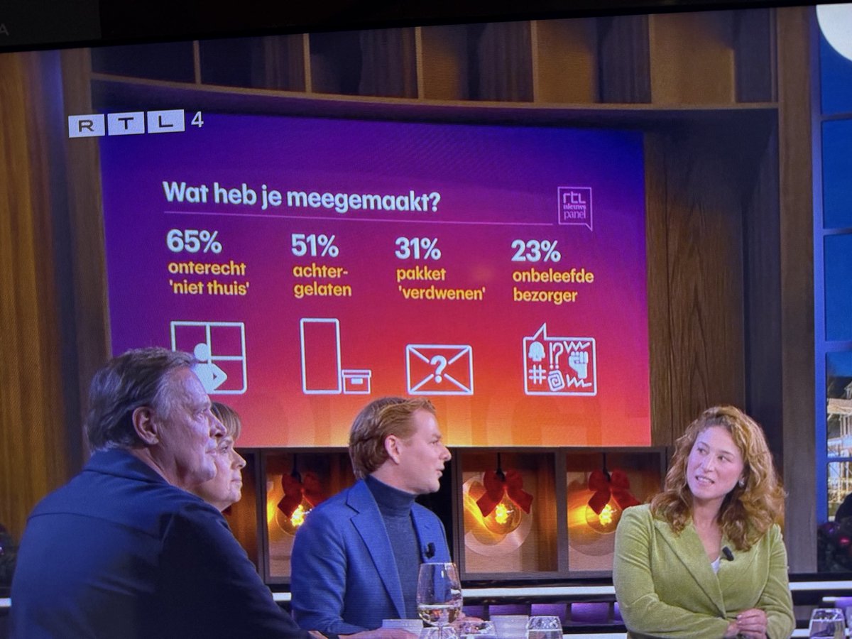 zimniakcom's tweet photo. Wat een onzin-statistiek! "Wel eens meegemaakt": dat zegt werkelijk niets over het aantal keer dat het voorkomt. 1 pakketje op de 100, dan valt het wel mee, toch? Gijs, hoe relevant is jouw bijdrage in deze? https://t.co/aMpdWl6frJ